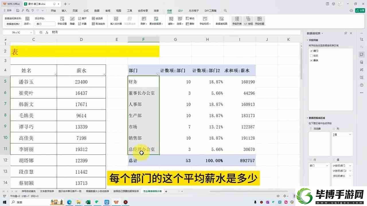 Excel数据透视表