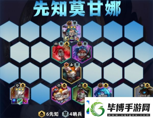 金铲铲之战先知莫甘娜阵容推荐