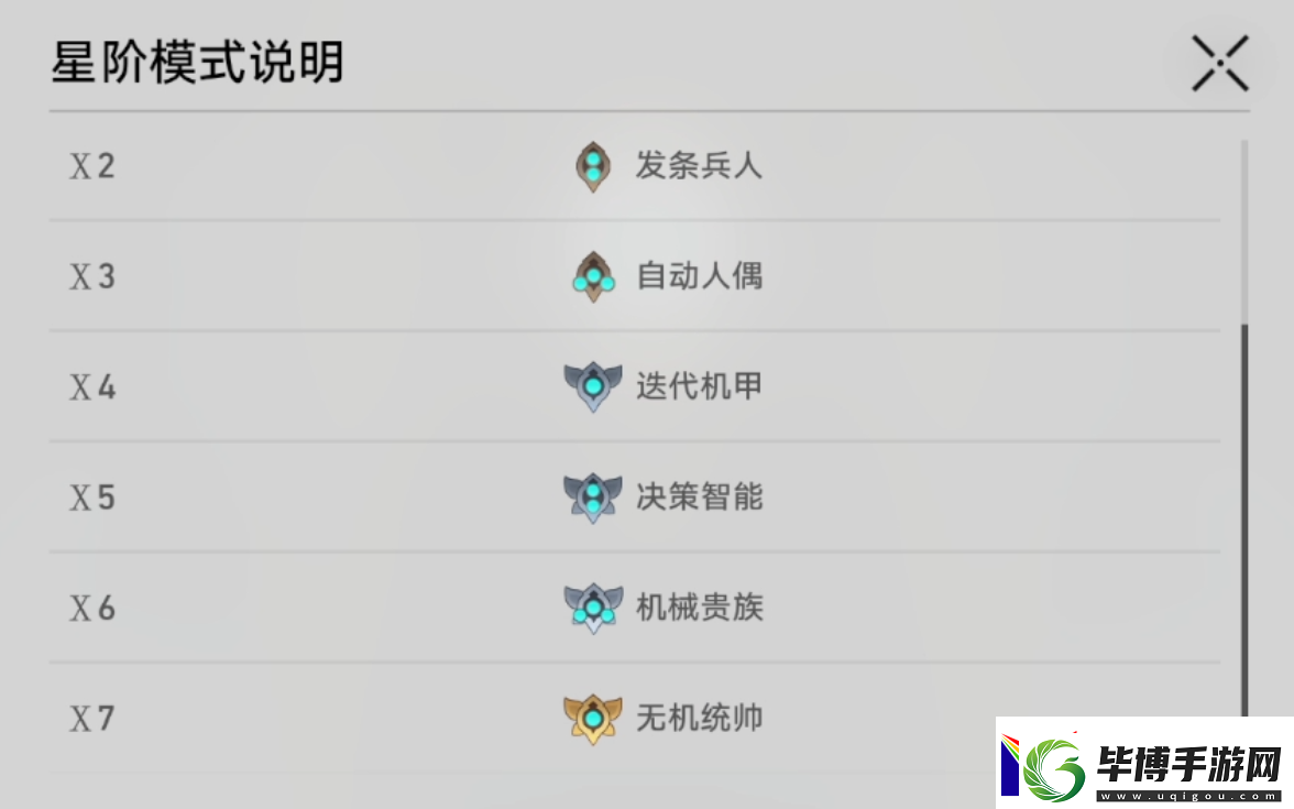 崩坏
