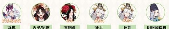 阴阳师青森之秘林阵容怎么搭配
