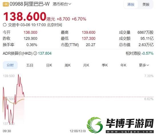 阿里巴巴发布QwQ