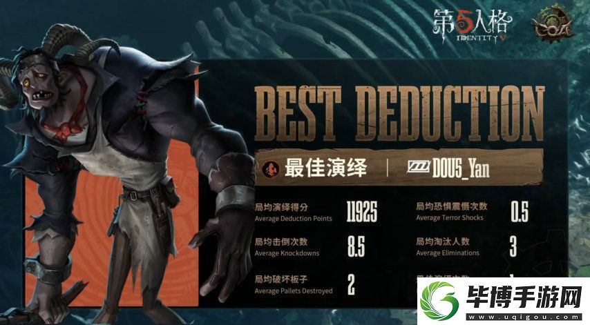 第五人格COA8