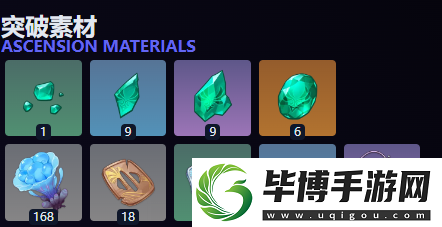 原神梦见月瑞希突破材料有哪些