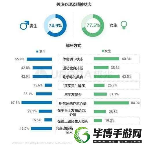 名创优品寇维宣理念融入手游界